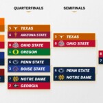 notre-dame-vs.-ohio-state:-first-look-at-the-national-championship