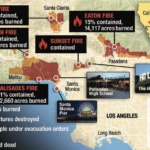 la-fires-live-updates:-devastating-santa-ana-winds-to-return,-possibly-spreading-fires-farther-as-death-toll-reaches-16