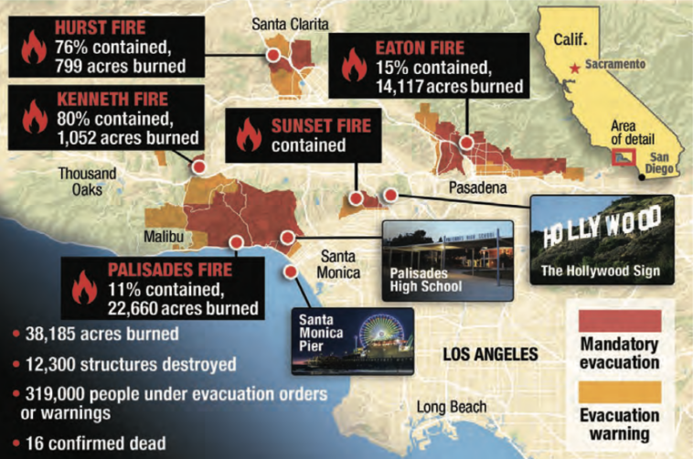 la-fires-live-updates:-devastating-santa-ana-winds-to-return,-possibly-spreading-fires-farther-as-death-toll-reaches-16