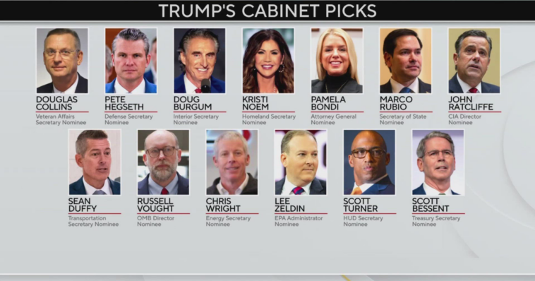 confirmation-hearing-schedule-set-for-trump’s-cabinet-picks-–-hegseth-on-tuesday,-bondi-and-rubio-on-wednesday