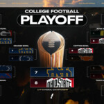 the-college-football-playoff-has-one-glaring-problem