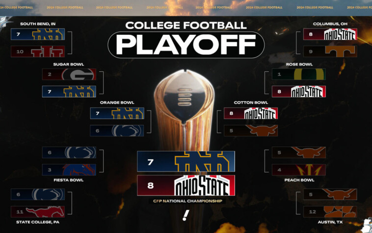 the-college-football-playoff-has-one-glaring-problem