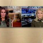 abc-host-tells-‘the-view’-trump-‘clearly-had-an-effect’-in-securing-cease-fire-deal