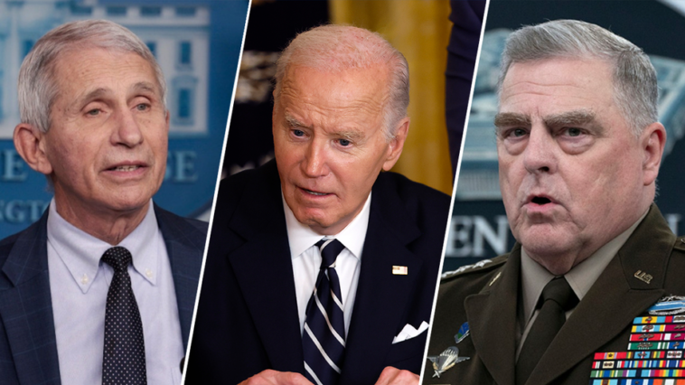 high-profile-dems-warned-biden-against-preemptive-pardons-before-giving-fauci,-milley-passes