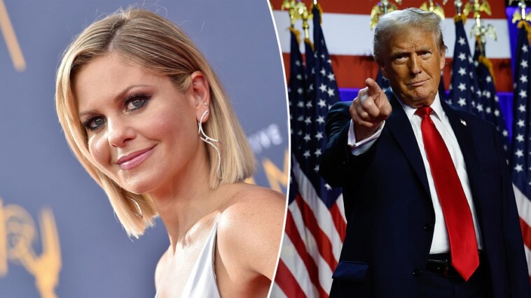 trump’s-inauguration-celebrated-by-candace-cameron-bure,-more-hollywood-stars:-‘god-bless-america’