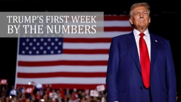 trump’s-first-week-in-office:-by-the-numbers