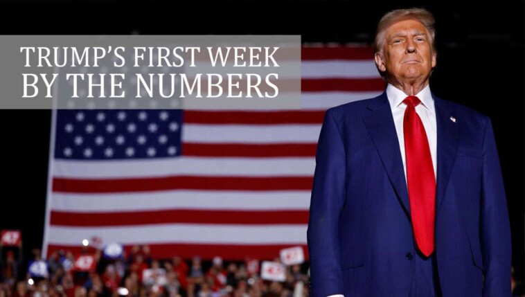 trump’s-first-week-in-office:-by-the-numbers