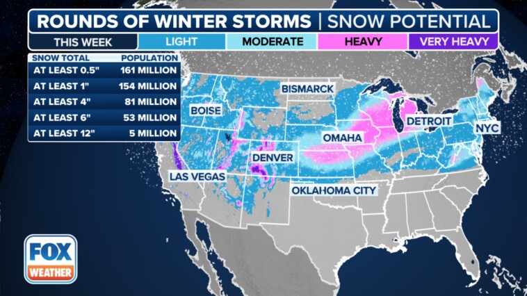 three-separate-snow-storms-set-to-blanket-the-us-this-week-—-here’s-how-much-snow-new-york-city-will-get