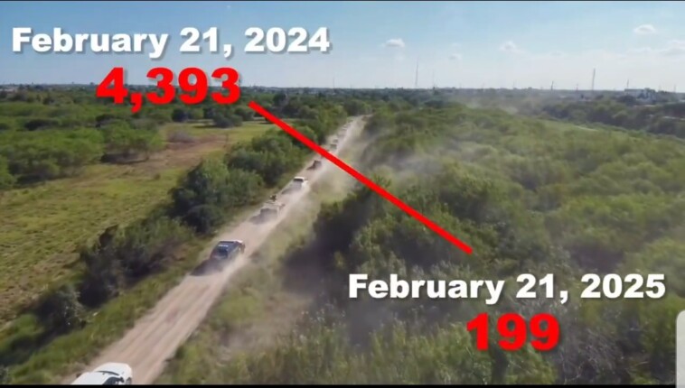 texas-dps-–-major-drop-reported-in-illegal-crossings-on-south-west-border-from-12-months-prior