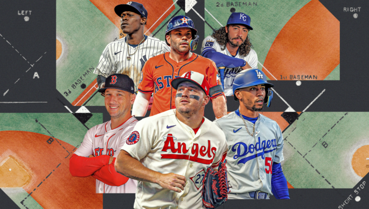 6-mlb-position-changes-to-watch-this-spring:-jazz-chisholm-jr.,-jose-altuve,-mike-trout-set-to-appear-somewhere-new-in-2025