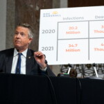 sen.-roger-marshall-introduces-bill-to-ban-federal-grants-for-‘dangerous’-gain-of-function-research