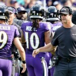 ravens-are-evaluating-kickers-amid-justin-tucker-allegations,-john-harbaugh-says