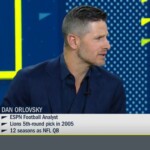 dan-orlovsky-back-on-tv-after-dramatically-hinting-at-espn-breakup