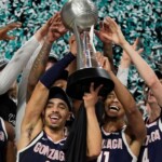 gonzaga-wins-wcc-tourney-title,-20th-under-few