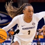 giant-killers:-predicting-10-women’s-march-madness-early-round-upsets