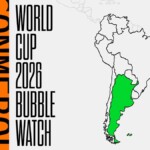 2026-world-cup-bubble-watch:-reigning-champion-argentina-breezes-through-qualifiers