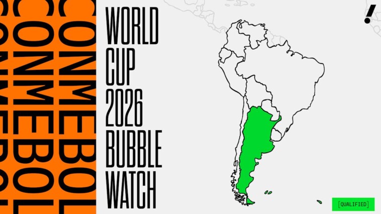 2026-world-cup-bubble-watch:-reigning-champion-argentina-breezes-through-qualifiers