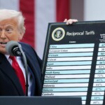 morning-brief:-‘liberation-day’-tariffs,-an-fbi-cover-up,-&-america-pressures-brits-on-free-speech