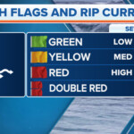florida-rip-current-leaves-teen-dead,-2-others-injured