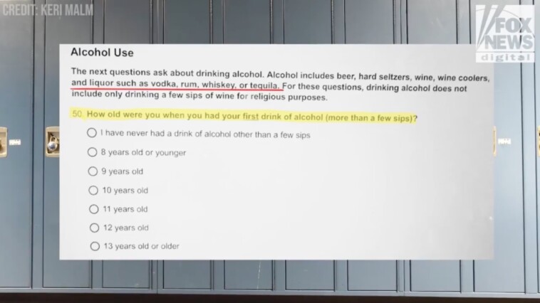 parents-outraged-after-district-gives-middle-school-kids-explicit-sex-survey-—-despite-opt-out