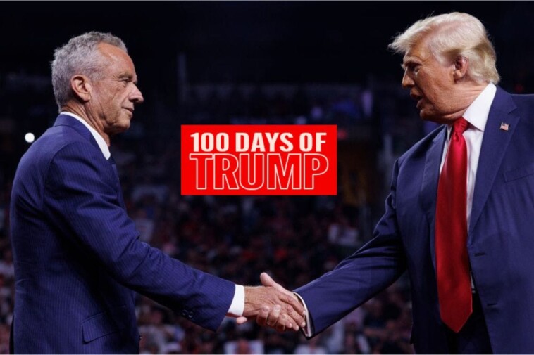 maha-in-100-days:-how-trump-and-rfk-are-transforming-food-and-healthcare-in-america