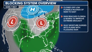 northeast-facing-flood-threats-this-week-due-to-unusual-weather-pattern