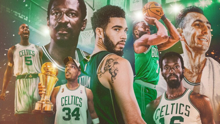 the-boston-celtics-and-the-price-of-history