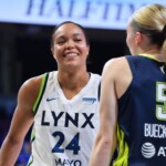 collier-pours-in-34-as-lynx-spoil-bueckers’-debut