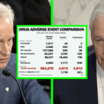 covid-vaccine-“safe-and-effective”-narrative-collapses-on-camera