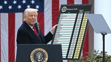 federal-court-blocks-trump’s-sweeping-‘liberation-day’-tariffs