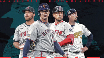 early-grades-for-top-25-mlb-free-agents-from-this-past-offseason