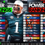 nfl-offseason-power-rankings:-division-by-division-preview