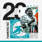 nfl-offseason-power-rankings:-no.-23-miami-dolphins-seem-to-be-in-a-downward-spiral