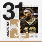 nfl-offseason-power-rankings:-no.-31-new-orleans-saints-seem-to-be-in-a-severe-descent