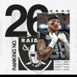nfl-offseason-power-rankings:-no.-26-las-vegas-raiders-just-want-to-finally-win,-baby