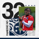 nfl-offseason-power-rankings:-no.-32-tennessee-titans-hope-cam-ward-puts-them-back-on-the-map