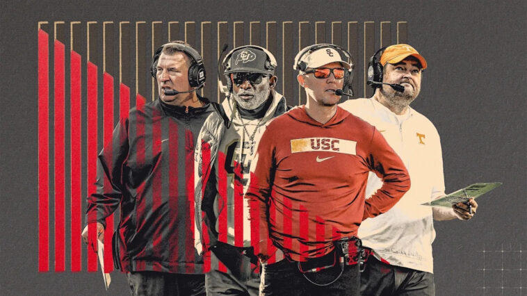 10-college-football-teams-poised-to-disappoint-this-season