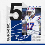 nfl-offseason-power-rankings:-no.-5-buffalo-bills-try-again-to-get-past-chiefs-to-the-super-bowl