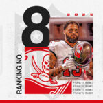 nfl-offseason-power-rankings:-no.-8-tampa-bay-buccaneers-ready-to-take-the-next-step
