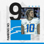 nfl-offseason-power-rankings:-no.-9-los-angeles-chargers-are-coming-on-fast-with-jim-harbaugh
