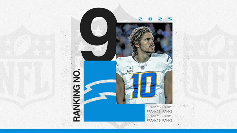 nfl-offseason-power-rankings:-no.-9-los-angeles-chargers-are-coming-on-fast-with-jim-harbaugh
