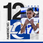 nfl-offseason-power-rankings:-no.-12-los-angeles-rams-completely-turned-things-around-last-season