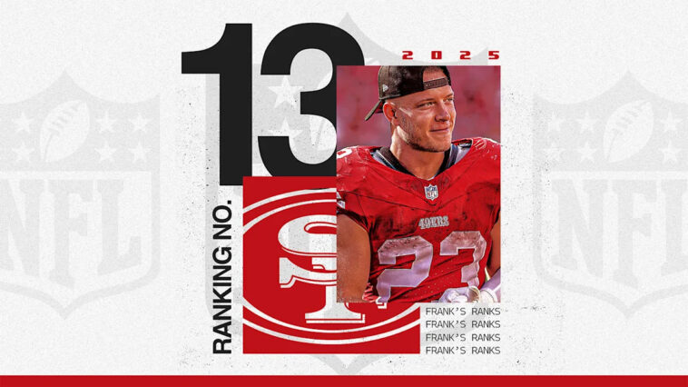 nfl-offseason-power-rankings:-no.-13-san-francisco-49ers-try-to-forget-a-nightmare-season