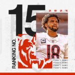 nfl-offseason-power-rankings:-no.-15-chicago-bears-hire-ben-johnson-to-change-their-history