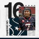 nfl-offseason-power-rankings:-no-16-houston-texans-hope-cj.-stroud-rediscovers-rookie-form