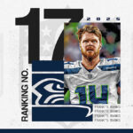 nfl-offseason-power-rankings:-no.-17-seattle-seahawks-bank-on-qb-swap-for-sam-darnold
