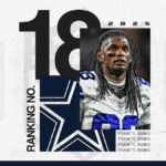 nfl-offseason-power-rankings:-no.-18-dallas-cowboys-can’t-escape-talk-of-their-title-drought