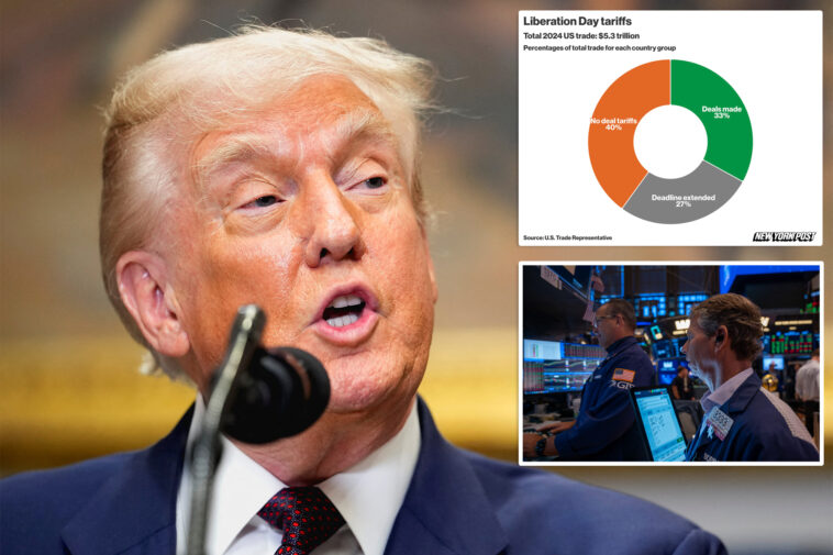 white-house-releases-new-tariff-rates-for-dozens-of-countries-after-months-of-negotiations