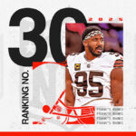 nfl-offseason-power-rankings:-no.-30-cleveland-browns-restart-the-process-after-deshaun-watson