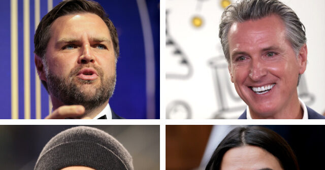 poll:-vance-beats-newsom,-aoc,-buttigieg-in-2028-matchup